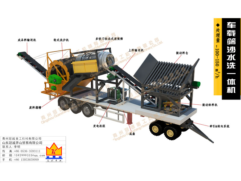 簡(jiǎn)便移動(dòng)式洗沙機(jī)